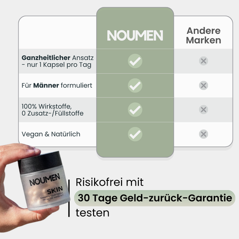 NOUMEN Skin Supplement