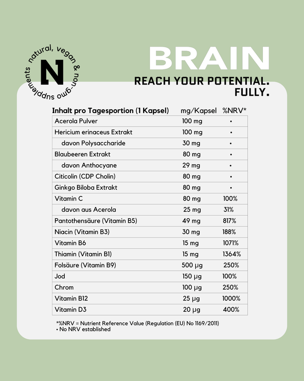 Brain Refill